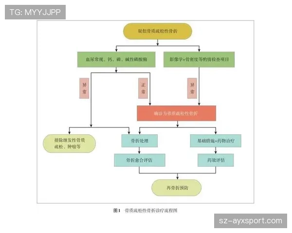 争议球处理的规则与裁判判罚指南解析