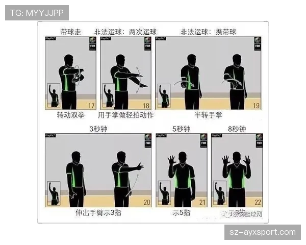 深入解读篮球最后一投判定规则的核心定义与裁判执行标准 深入解读篮球最后一投判定规则的核心定义与裁判执行标准