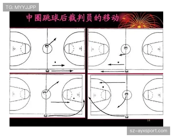 跳球规则是什么意思？新手必看的跳球流程教学